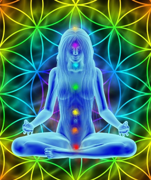 aura photo reading