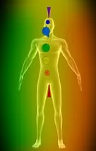 aura photo reading